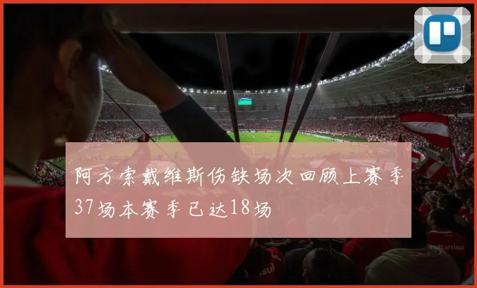阿方索戴维斯伤缺场次回顾上赛季37场本赛季已达18场